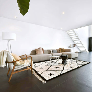 How to Decorate a Large Wall in a Living Room with Wall art - About Wall Art