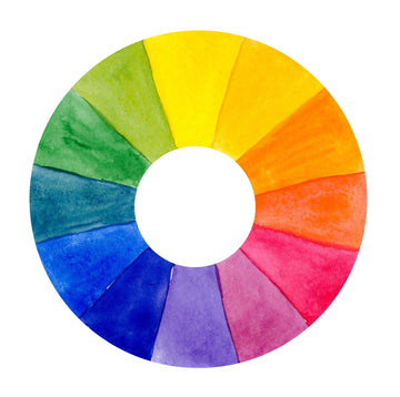 Understanding Art Color Meaning: Emotions and Symbolism - About Wall Art