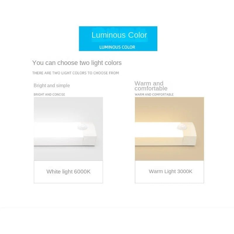 1PCS Human Ultra - thin Sensing Intelligent USB Charging Sensing Light Strip Display Cabinet Kitchen Wardrobe Dimming Light