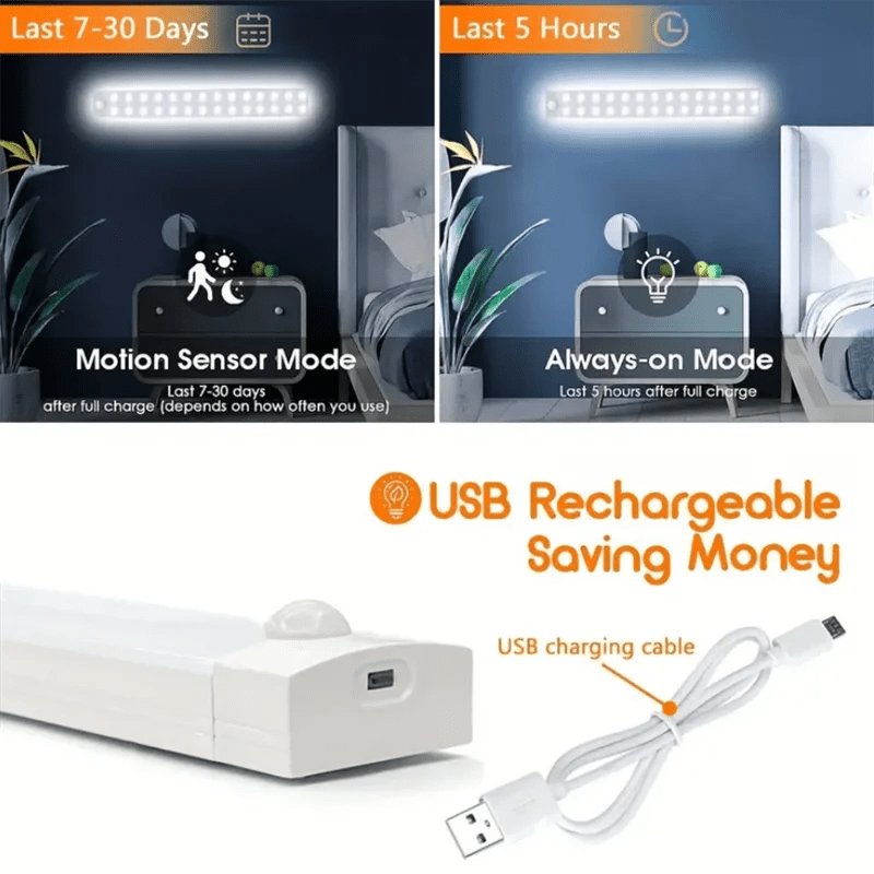 1PCS Human Ultra - thin Sensing Intelligent USB Charging Sensing Light Strip Display Cabinet Kitchen Wardrobe Dimming Light