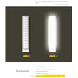 1PCS Human Ultra - thin Sensing Intelligent USB Charging Sensing Light Strip Display Cabinet Kitchen Wardrobe Dimming Light