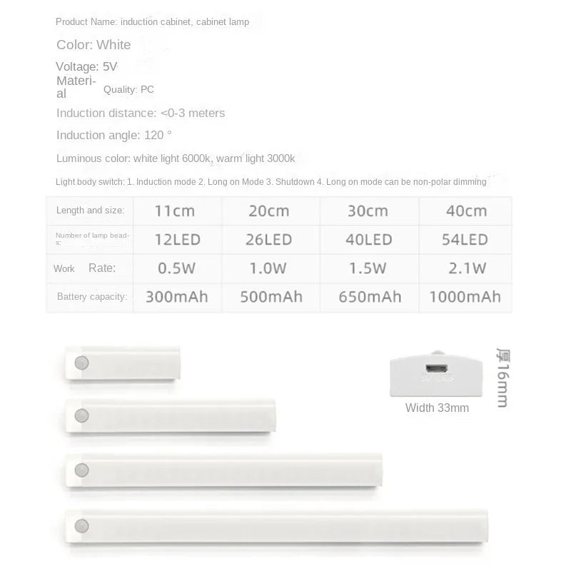 1PCS Human Ultra - thin Sensing Intelligent USB Charging Sensing Light Strip Display Cabinet Kitchen Wardrobe Dimming Light