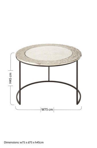 Akola Set Of 2 Nesting Coffee Tables