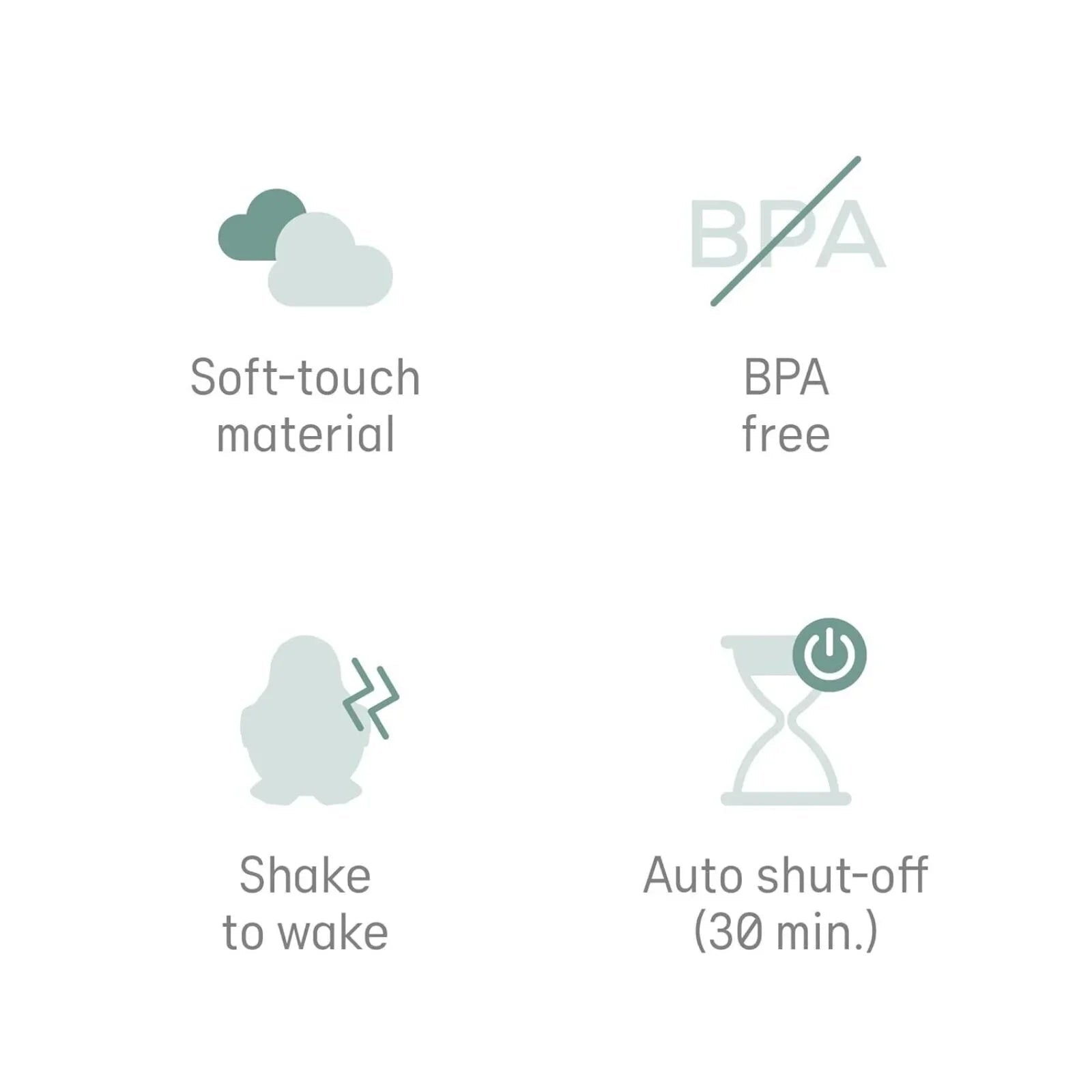 Angelcare Baby Bath & Room Thermometer