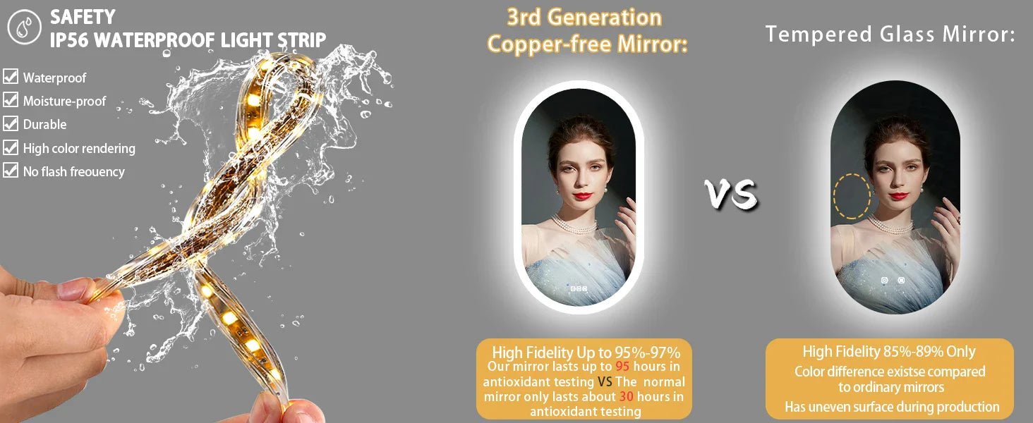 Backlit Smart LED Bathroom Mirror: Oval Dimmable 3 Colors Anti - Fog Mirrors with Light Memory - IP65 CRI95 Large Wall Mounted