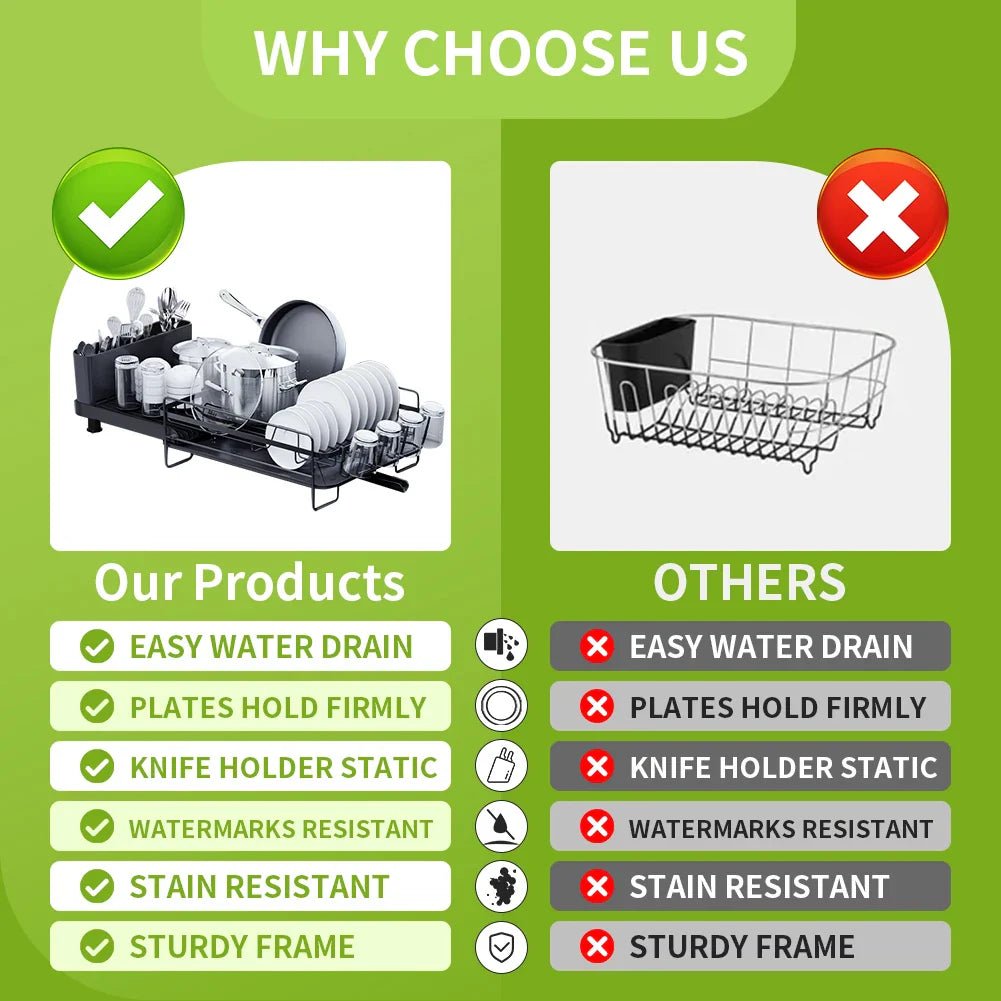 Dish Drainer Rack - Extendable Dish Drainer, Multifunctional Anti - Rust Dish Rack for Kitchen Counter, with Cutlery & Cup Holders