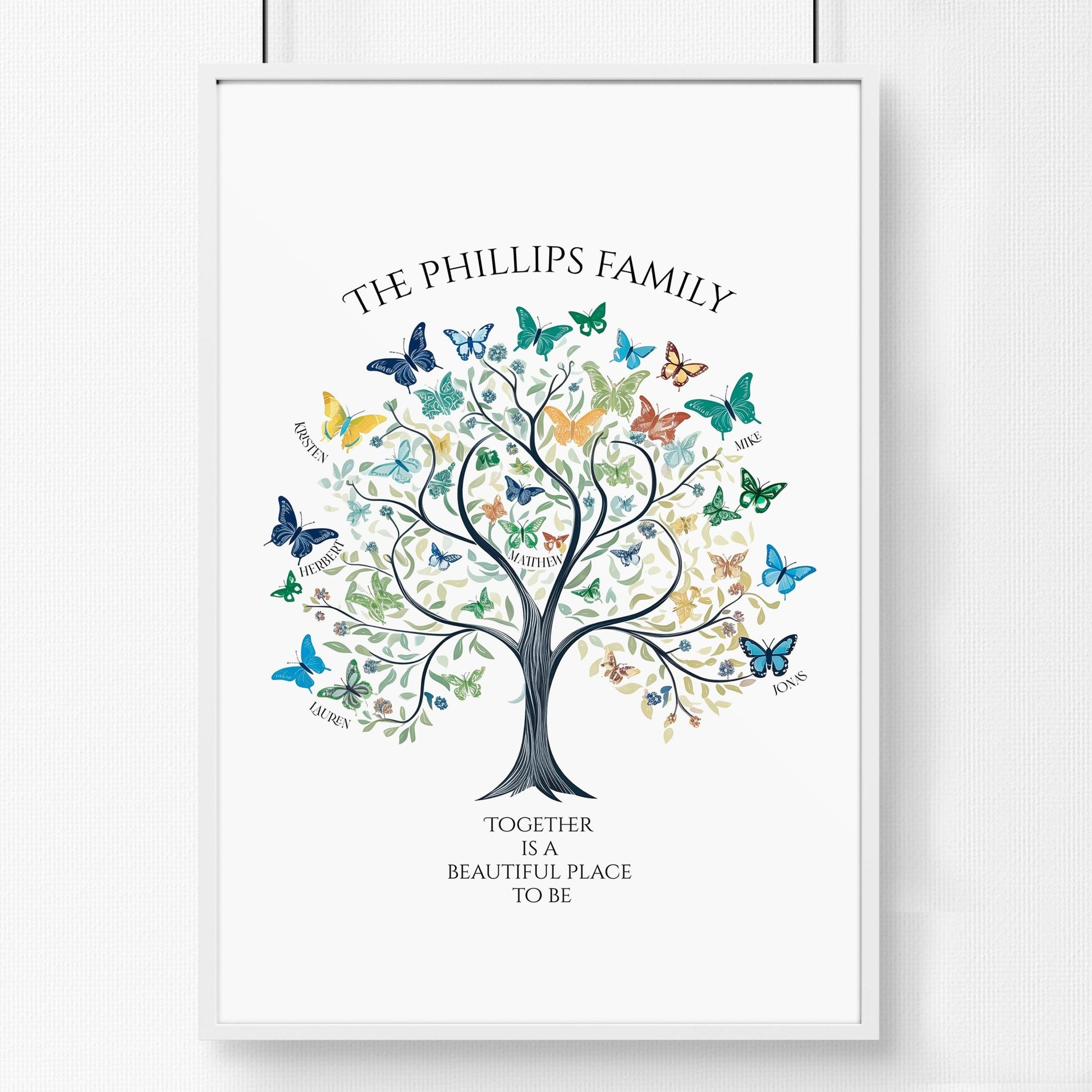 Family Tree Art | Set of 1 Botanical Wall art Prints