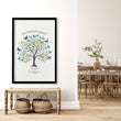 Family Tree Art | Set of 1 Botanical Wall art Prints