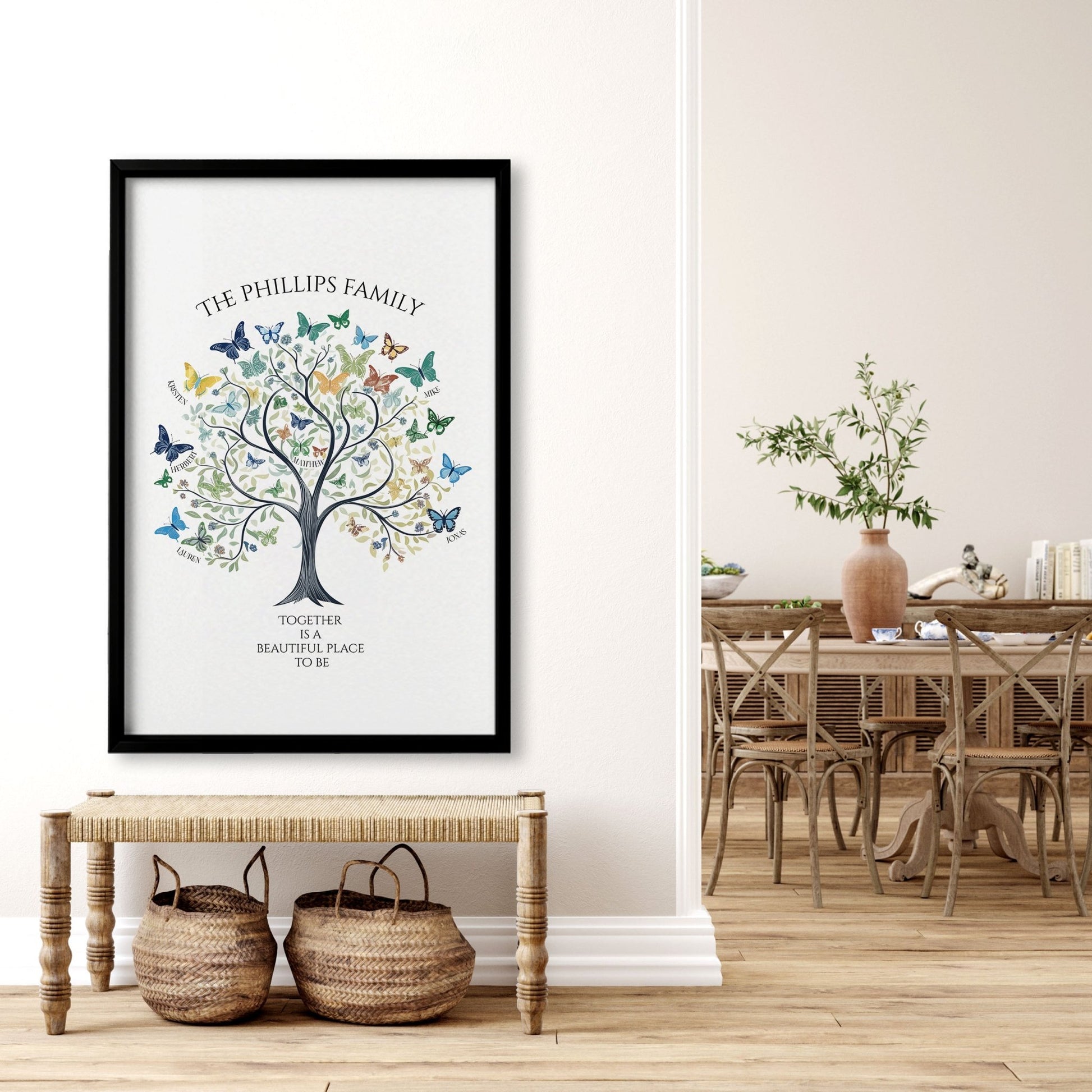 Family Tree Art | Set of 1 Botanical Wall art Prints