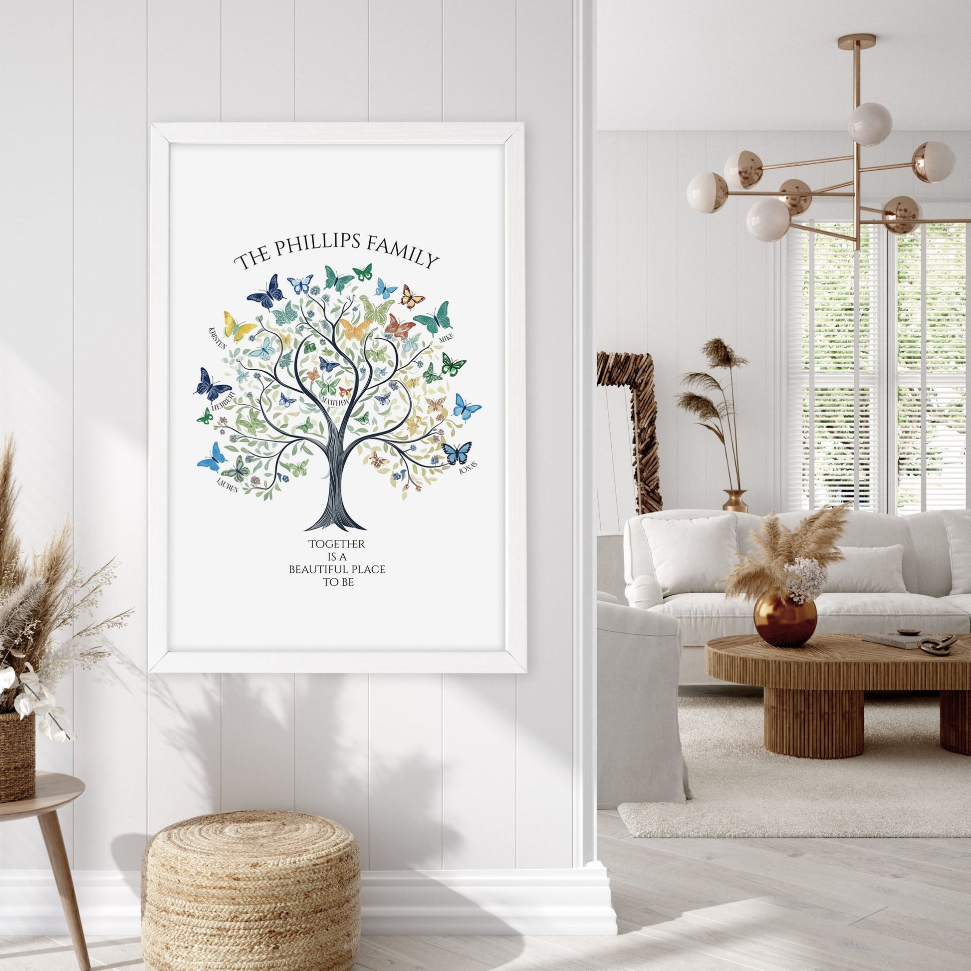 Family Tree Art | Set of 1 Botanical Wall art Prints