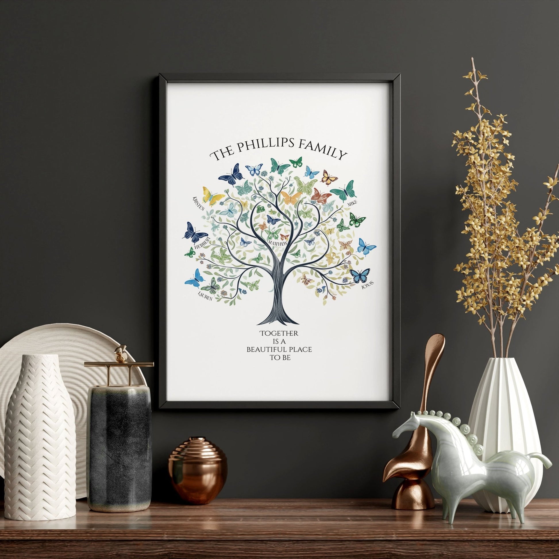 Family Tree Art | Set of 1 Botanical Wall art Prints