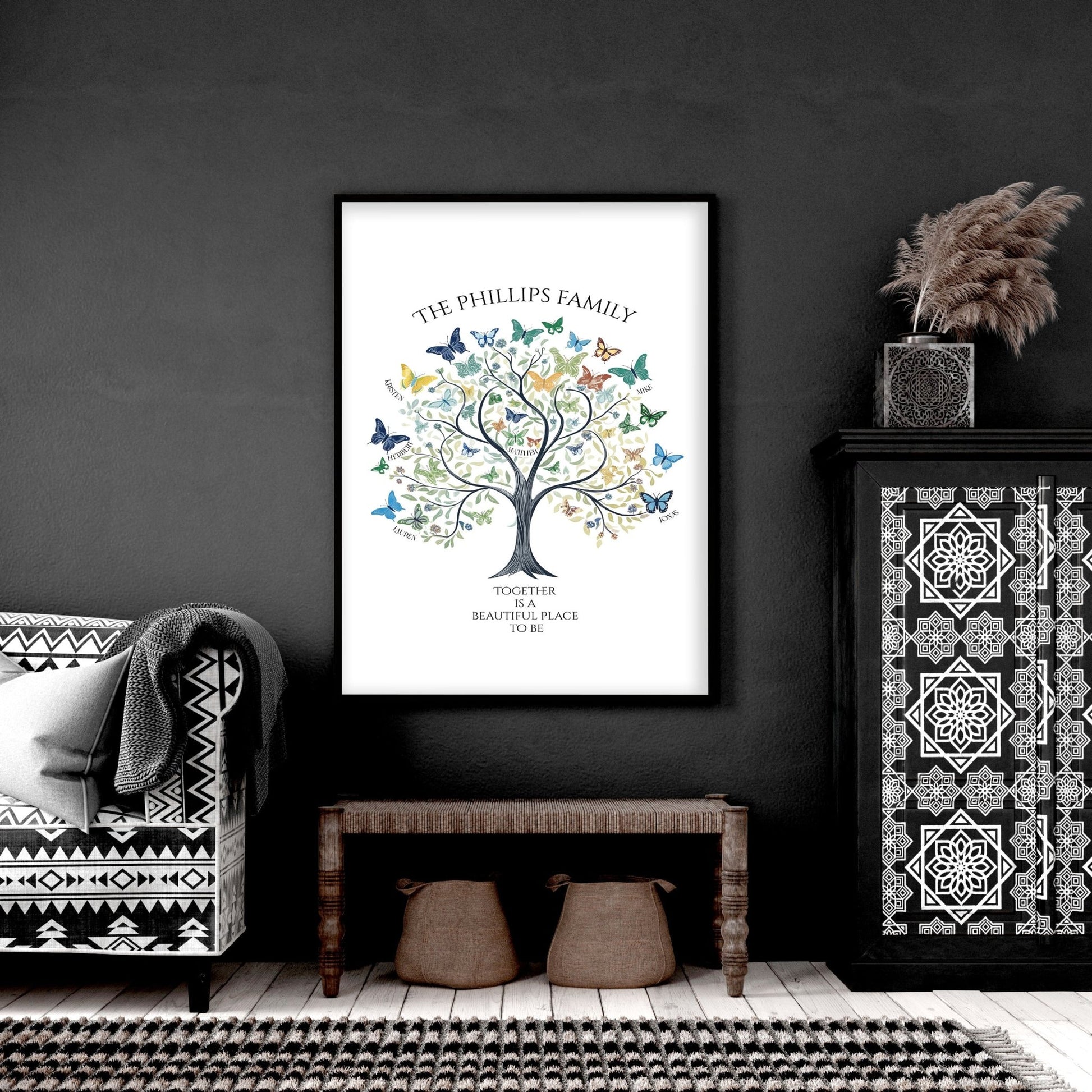 Family Tree Art | Set of 1 Botanical Wall art Prints