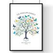 Family Tree Art | Set of 1 Botanical Wall art Prints
