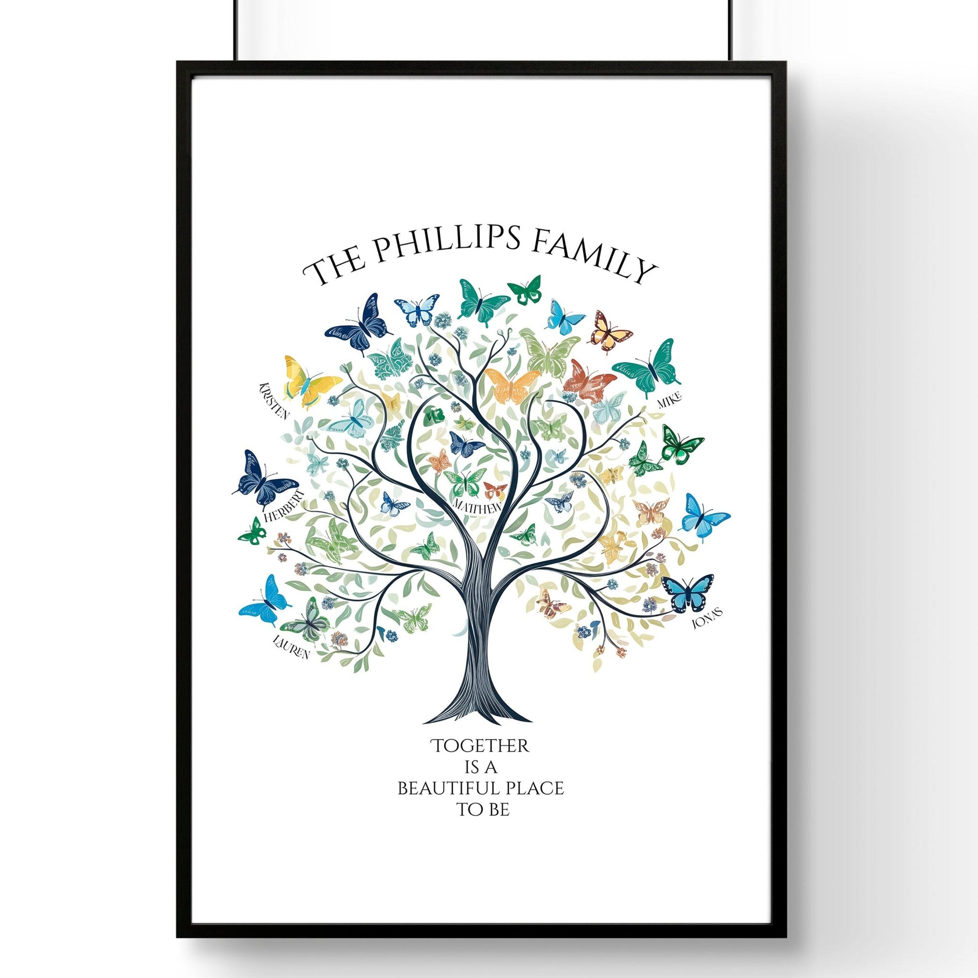Family Tree Art | Set of 1 Botanical Wall art Prints