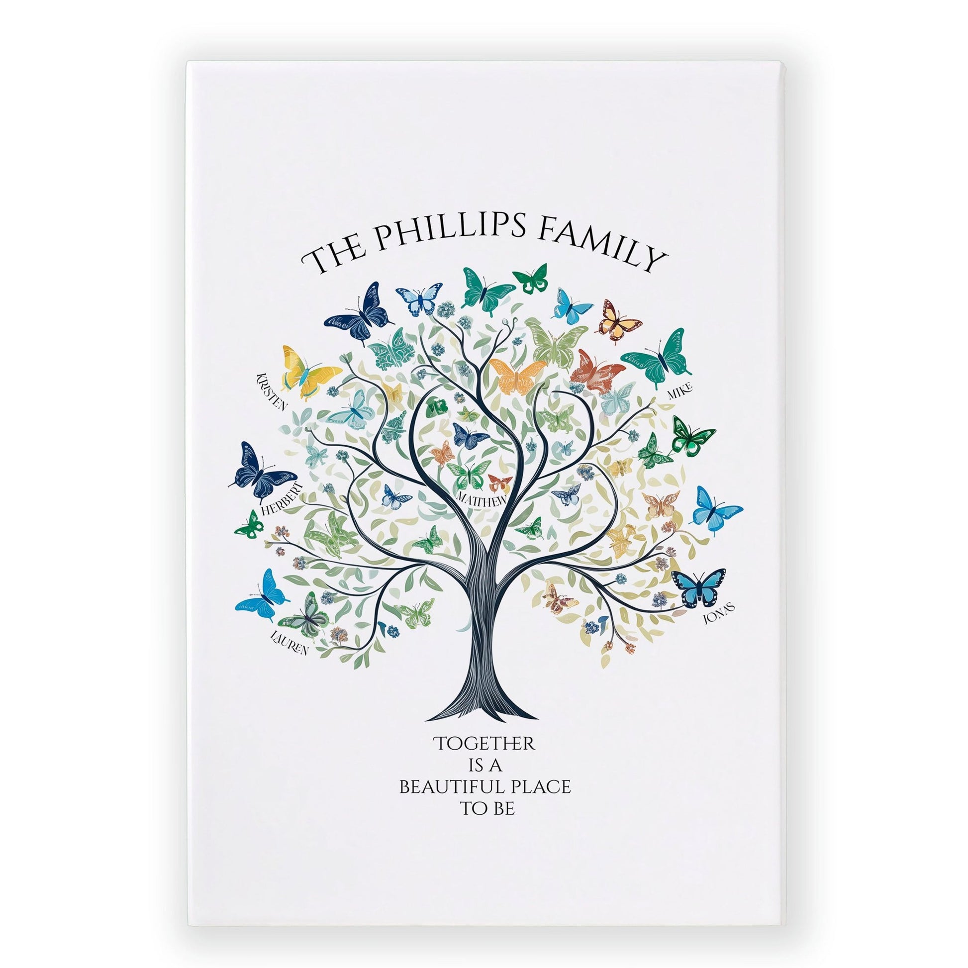 Family Tree Art | Set of 1 Botanical Wall art Prints