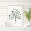 Family Tree Art | Set of 1 Botanical Wall art Prints