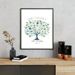 Family Tree Print | Set of 1 Botanical Wall art Prints