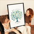 Family Tree Print | Set of 1 Botanical Wall art Prints