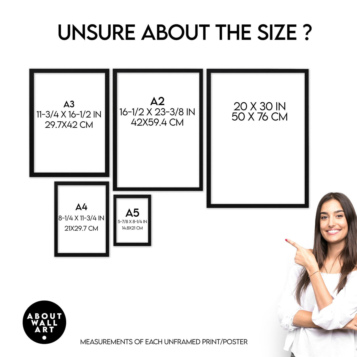 Frame sizes