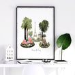 French Posters Paris Travel wall art | 