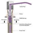 Kitchen Soap Dispensers 500ml Build in Dispenser Soap For Kitchen Bathroom Accessories Stainless Steel Pump Liquid PE Bottle