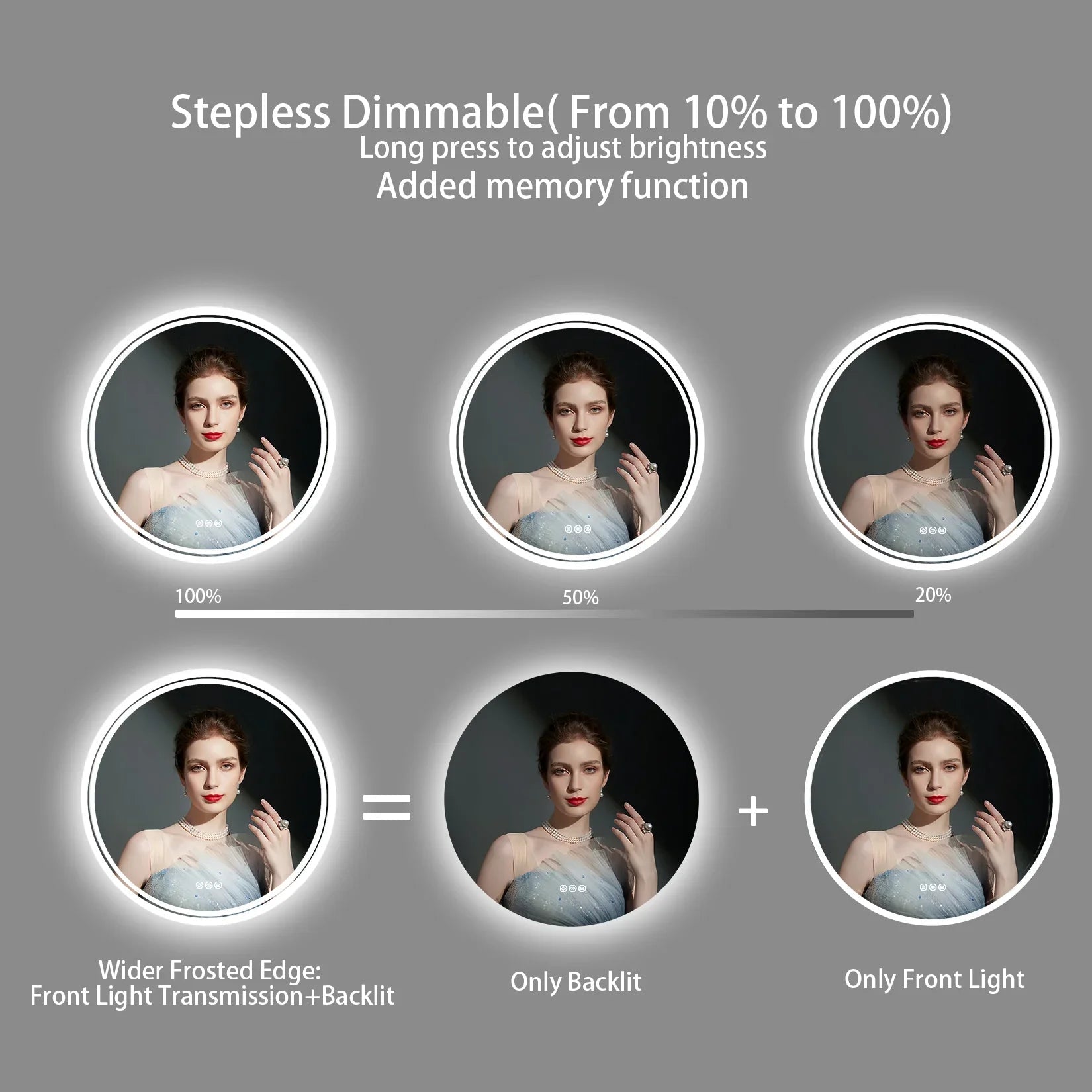 Large Round LED Bathroom Vanity Mirror Anti - Fog with Brighter Lights for Makeup Wall Mount Smart Touch