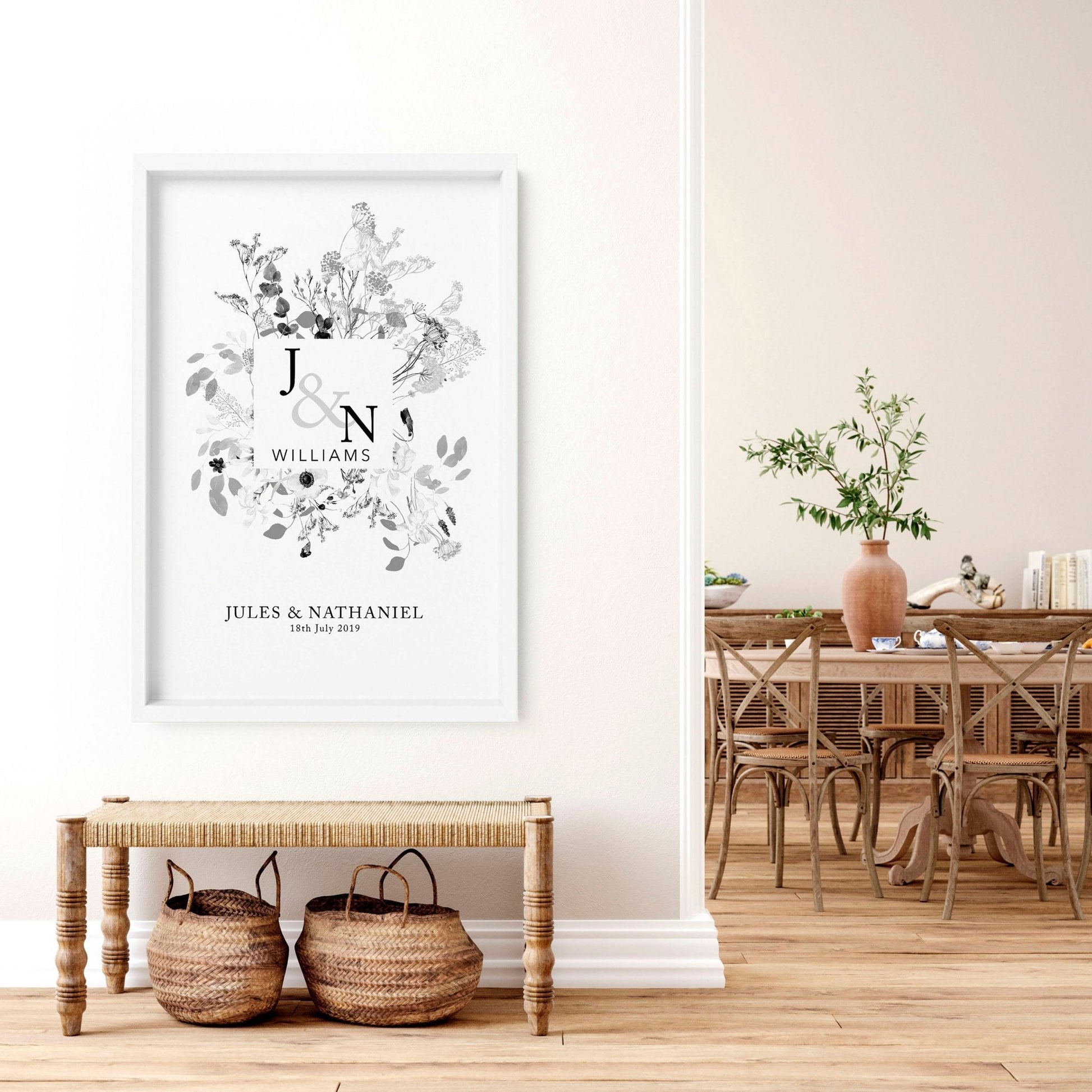 Personalised wedding anniversary gifts | wall art print