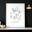 Personalised wedding anniversary gifts | wall art print