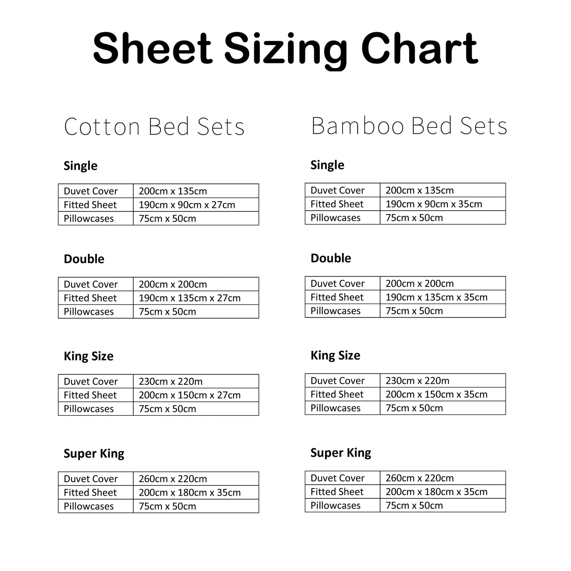 Pure Egyptian Cotton Duvet Cover Bed Set in Black