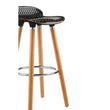 Stockholm Matte Black Bar Stool
