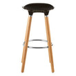 Stockholm Matte Black Bar Stool