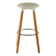 Stockholm Matte White Bar Stool