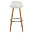 Stockholm Matte White Bar Stool