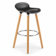 Stockholm Matte Black Bar Stool