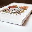 Wall Decor for a Kitchen London Travel Scenes | 