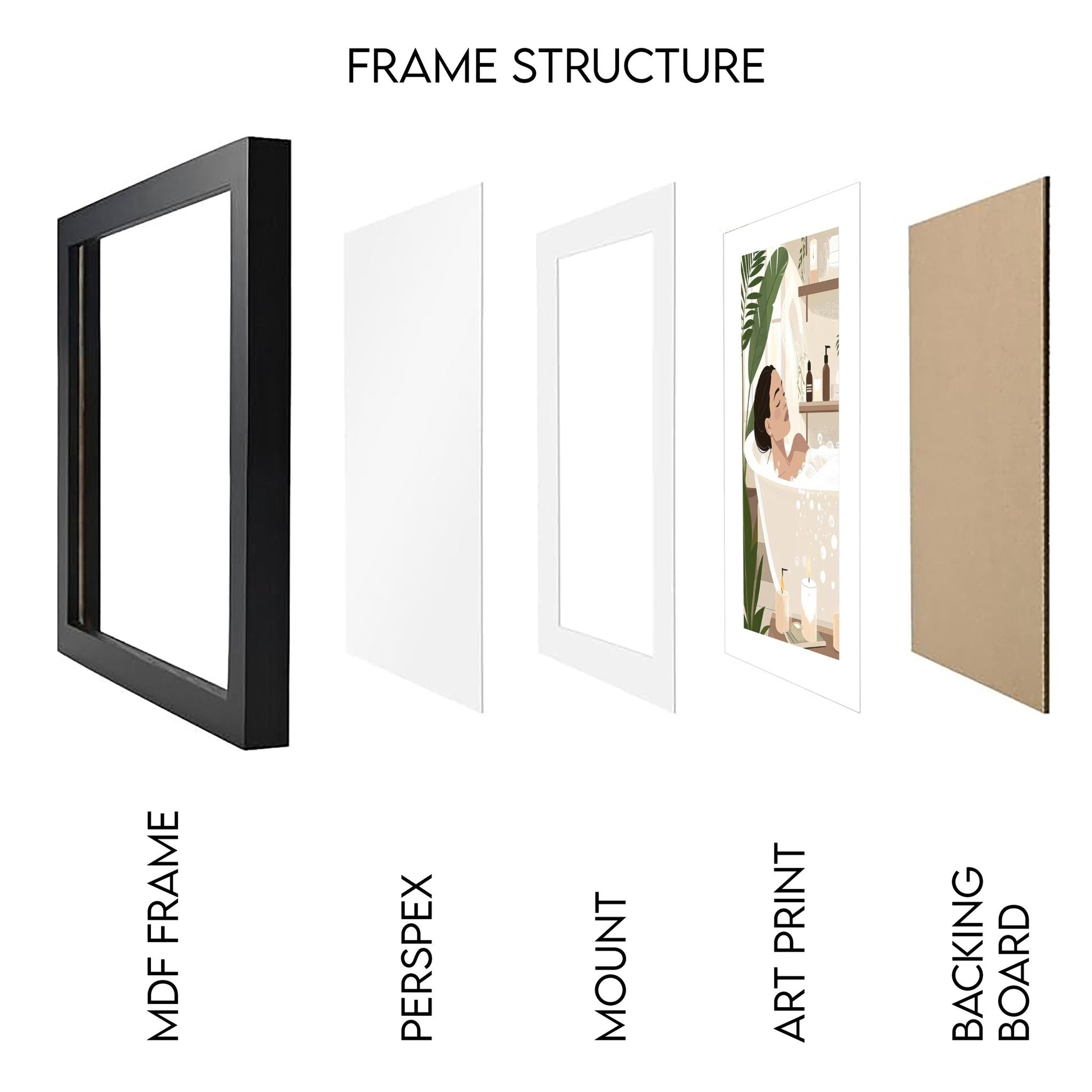 White Picture frame Mount