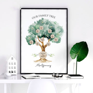 Family Personalized gifts wall art print - About Wall Art