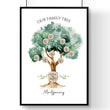 Family Personalized gifts | wall art print - About Wall Art