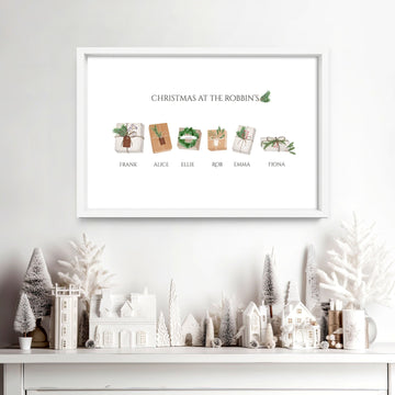 Mom and dad Christmas gifts wall art - About Wall Art