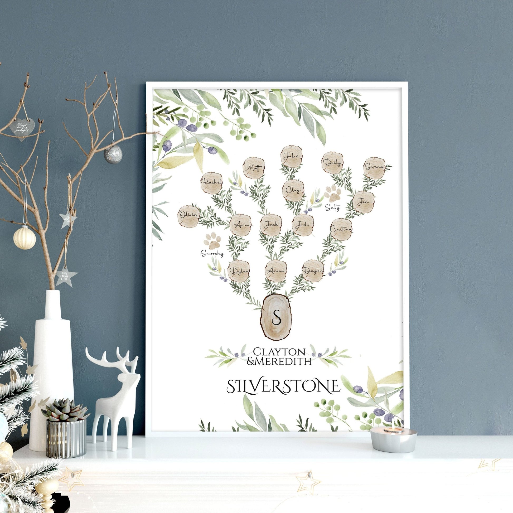 Personalised Family tree for the wall | Wall art Print - About Wall Art