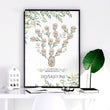 Family tree for the wall | Personalised Wall art Print