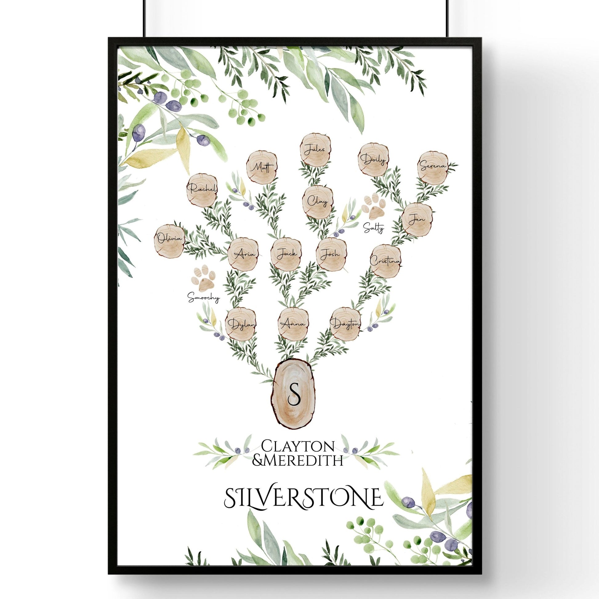 Family tree for the wall | Personalised Wall art Print