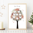 Personalised Family tree gift | wall art print - About Wall Art