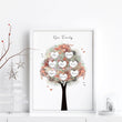 Personalised Family tree gift | wall art print - About Wall Art