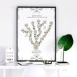 Family tree on the wall | Personalised wall art print