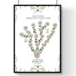 Personalised Family tree on the wall | wall art print - About Wall Art