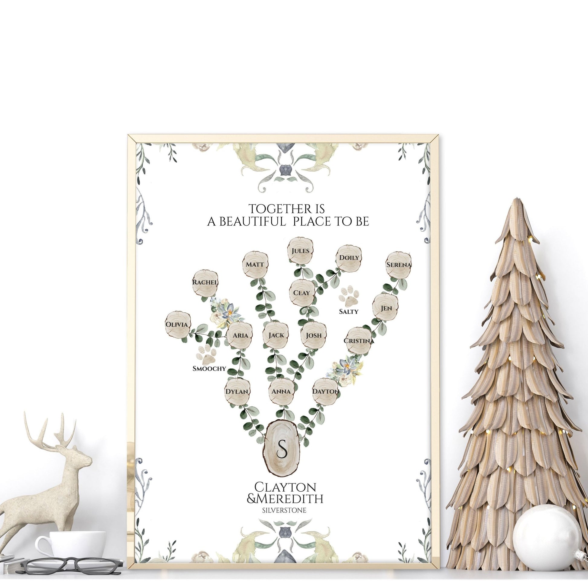 Personalised Family tree on the wall | wall art print - About Wall Art