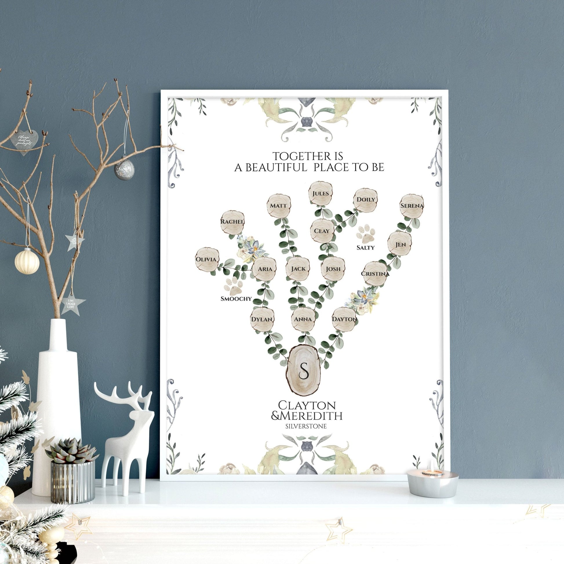 Personalised Family tree on the wall | wall art print - About Wall Art