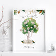 Personalised wall decor family tree | wall art print - About Wall Art