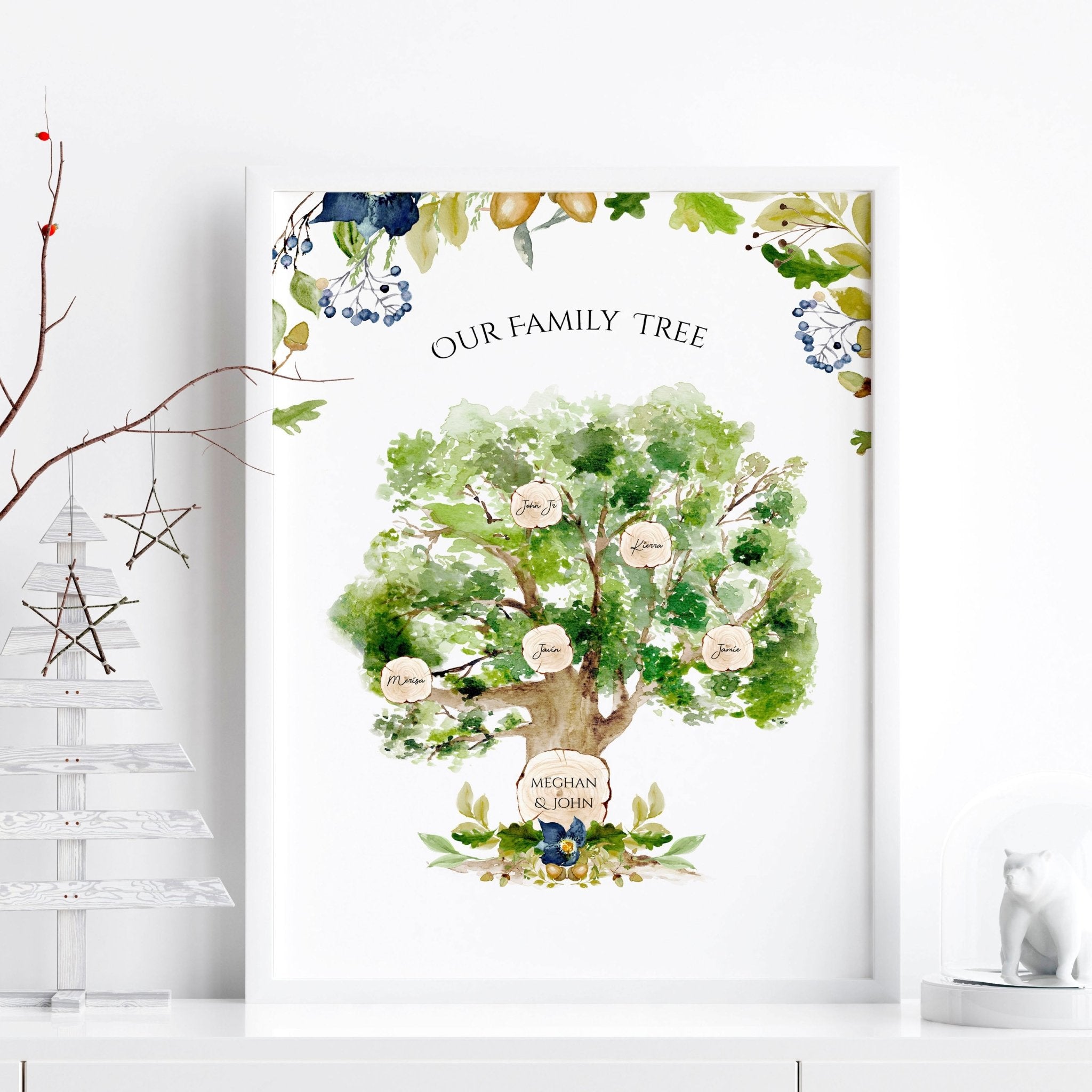 Personalized Family tree wall art print - About Wall Art